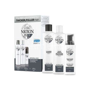 NIOXIN    2:   +   +   Starter it (System 2)