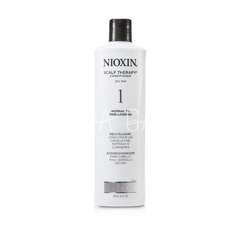 NIOXIN 